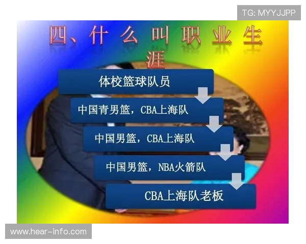 北京篮球队的实力分析与未来发展展望探讨 北京篮球队的实力分析与未来发展展望探讨