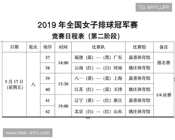 冠军赛积分榜：西安排球队以67分领跑