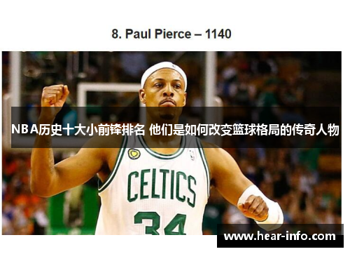 NBA历史十大小前锋排名 他们是如何改变篮球格局的传奇人物