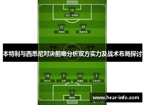 本特利与西悉尼对决前瞻分析双方实力及战术布局探讨