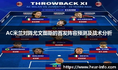 AC米兰对阵尤文图斯的首发阵容预测及战术分析